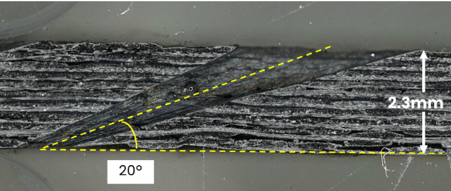 Angled Shaped Hole Machining in SiC-CMC research image