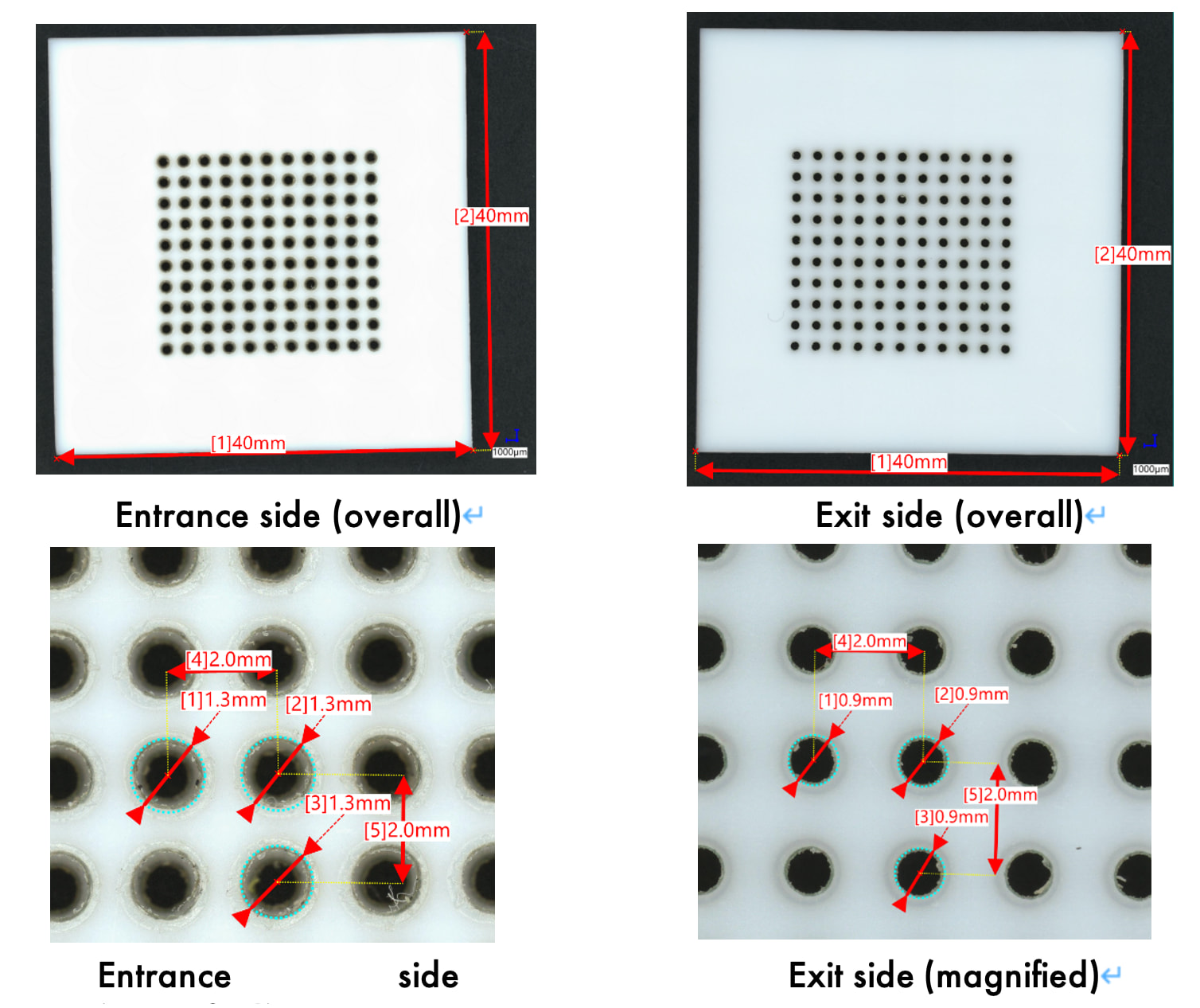 Hole Array Processing in PTFE | Gigaphoton